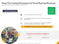 Start up costing summary for food startup business ppt powerpoint presentation styles