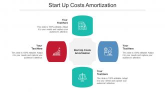 Start Up Costs Amortization Ppt Powerpoint Presentation Pictures Shapes Cpb