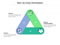 Start up costs amortization ppt powerpoint presentation styles good cpb