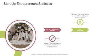 Start Up Entrepreneurs Statistics In Powerpoint And Google Slides CPB