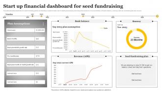 Start Up Financial Dashboard For Seed Fundraising