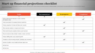 Start Up Financial Projections Checklist