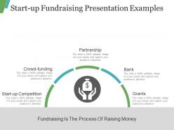 Start Up Fundraising Presentation Examples