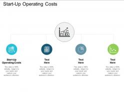 Start up operating costs ppt powerpoint presentation slides portrait cpb