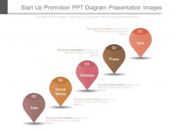 Start up promotion ppt diagram presentation images