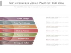 Start Up Strategies Diagram Powerpoint Slide Show