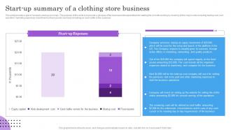 Start Up Summary Of A Clothing Store Business BP SS