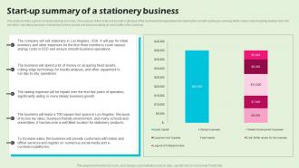 Start Up Summary Of A Stationery Business Stationery Business BP SS