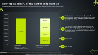Start Up Summary Of The Barber Financial Projections And Valuation For Barber Shop Business