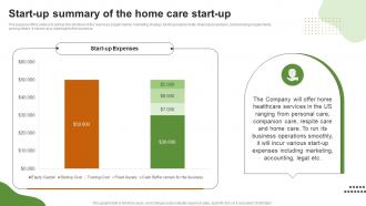 Start Up Summary Of The Home Care Company Summary Of The Home Care Start Up