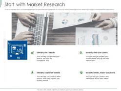 Start with market research ppt powerpoint presentation summary structure