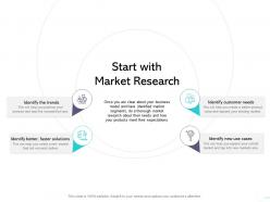 Start with market research solutions ppt powerpoint presentation slides infographic template