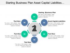 Starting business plan asset capital liabilities interpersonal skills cpb