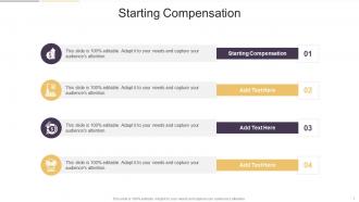 Starting Compensation In Powerpoint And Google Slides Cpb