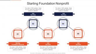 Starting Foundation Nonprofit In Powerpoint And Google Slides Cpb