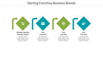 Starting franchise business brands ppt powerpoint presentation slides background image cpb