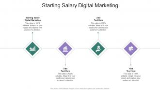Starting Salary Digital Marketing In Powerpoint And Google Slides Cpb
