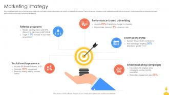 Startup Academy Go To Market Strategy Powerpoint Presentation Slides GTM CD Impactful Impressive