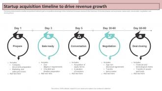 Startup Acquisition Timeline To Drive Revenue Growth
