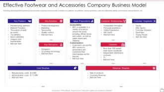 Startup apparel company pitch deck and accessories business model