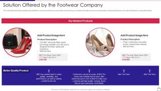 Startup apparel company pitch deck solution offered footwear company