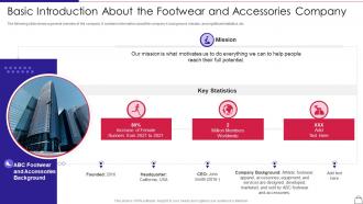 Startup apparel company pitch deck the footwear accessories company