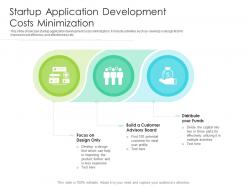 Startup application development costs minimization
