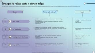 Startup Budget Powerpoint PPT Template Bundles Engaging Unique