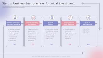 Startup Business Best Practices For Initial Investment