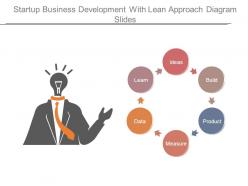 Startup business development with lean approach diagram slides