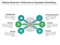 Startup business performance appraisal advertising marketing financial analysis report cpb