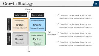 Startup business plan powerpoint presentation slides