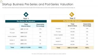 Startup Business Pre Series And Post Series Valuation Ppt Slides Inspiration