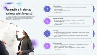 Startup Business Sales Forecast Powerpoint Ppt Template Bundles Best Ideas