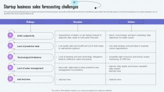 Startup Business Sales Forecasting Challenges