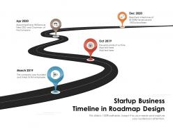 Startup business timeline in roadmap design