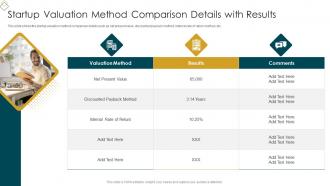 Startup Business Valuation Methods Comparison Details With Results