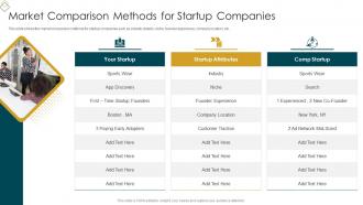 Startup Business Valuation Methods Market Comparison Methods For Startup Companies