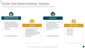 Startup Business Valuation Methods Powerpoint Presentation Slides