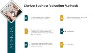 Startup Business Valuation Methods Ppt Slides Inspiration