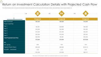 Startup Business Valuation Methods Return On Investment Calculation