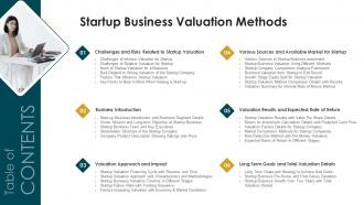 Startup Business Valuation Methods Risk Ppt Slides Infographic Template
