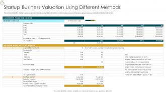 Startup Business Valuation Using Different Methods