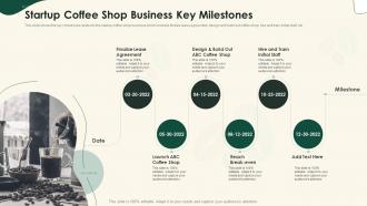 Startup coffee shop business key milestones strategical planning for opening a cafeteria