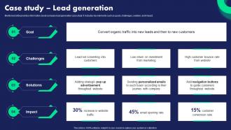 Startup Company Profile Case Study Lead Generation CP SS