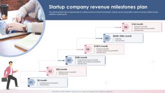 Startup Company Revenue Milestones Plan