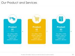 Startup company strategy powerpoint presentation slides