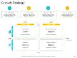 Startup company strategy powerpoint presentation slides