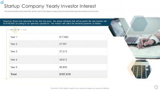 Startup company yearly investor interest strategic planning for startup