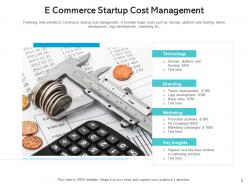 Startup Cost Debt Financing Product Stock Marketing Campaigns